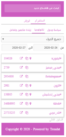 trendat-plugin Trendat WordPress Plugin